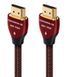 Кабель HDMI Cinnamon 48G 1,5m